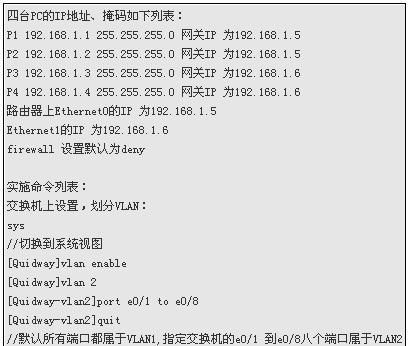 华为多vlan电脑通过端口（华为交换机修改端口vlan命令）