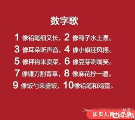 我想用数字说话,请问都可以组成哪些数字语言和词语？宝宝识数字语音安卓