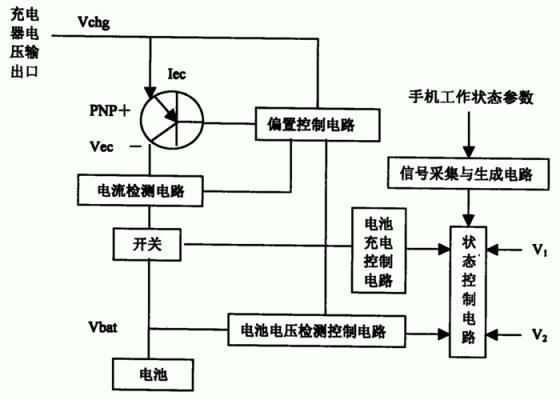 安卓手机充电原理？安卓手机识别电阻