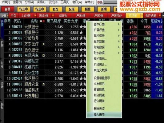 大智慧、同花顺、涨乐、金太阳哪个炒股方便些，我的是触屏机？安卓模拟器 支付宝 财付通安全吗-图2