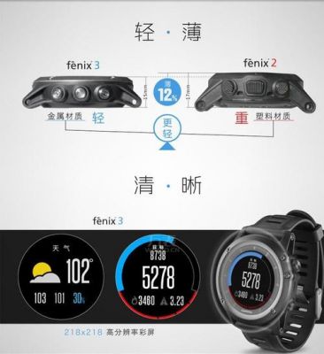 佳明设备可以连接华为手机吗？安卓garmin-图2