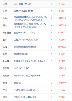 2016电脑游戏配置（游戏电脑配置推荐2015）-图2