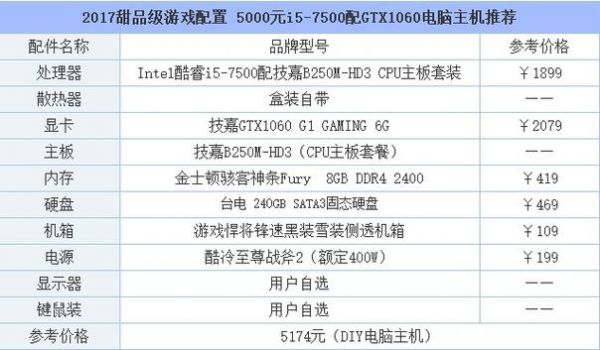 4000块钱电脑游戏配置（4000元游戏电脑）