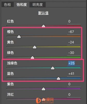 安卓调色参数技巧？调节亮度  安卓-图2