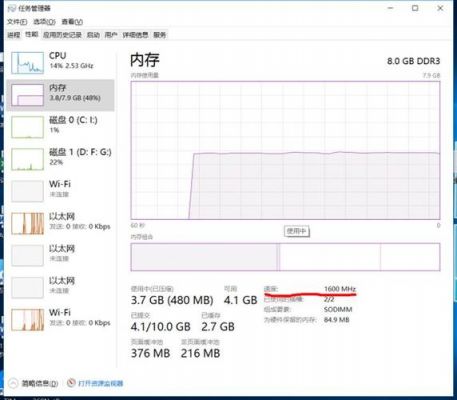 家用电脑4g内存够用吗（家用电脑4g内存够用吗知乎）