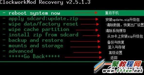 手机Recovery是什么意思？安卓机要怎么设置不会乱下东西