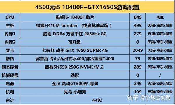 2016年4k剪辑电脑配置（2021剪辑电脑配置）-图3