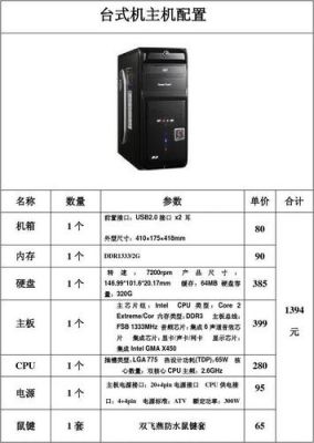 台式电脑2500（台式电脑2500左右主要看哪些配置）