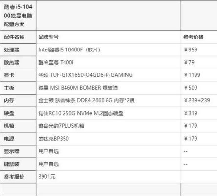 最便宜电脑配置报价表（2021最便宜的电脑）-图2