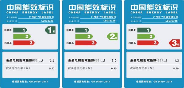 电脑显示器能效等级（计算机显示器能效限定值及能效等级）-图3