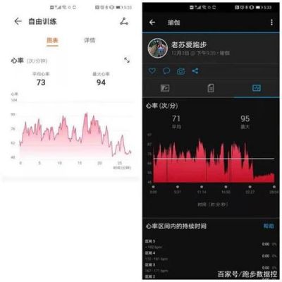 华为手环6怎么测心率？测心率app 安卓-图1