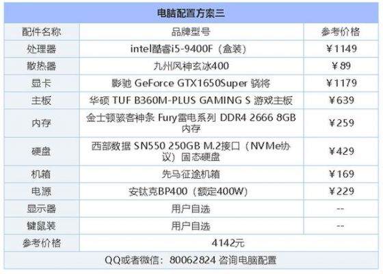 电脑配置r5（电脑配置r5和i5哪个好）-图3