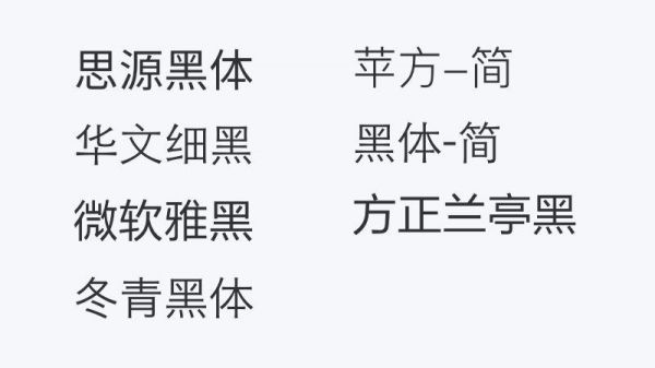 元道经纬相机默认字体是什么字体？安卓 方正兰亭黑-图3