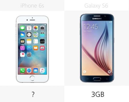 6s性能真的可以和电脑比（iphone6s比6性能提升多少）