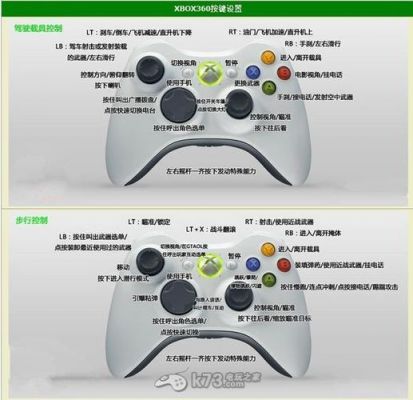 xbox蓝牙手柄连接电脑（xbox蓝牙手柄连接电脑驱动程序错误）