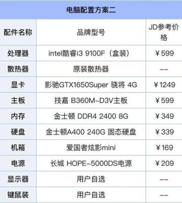 8000元diy电脑配置（8000元diy电脑配置单）