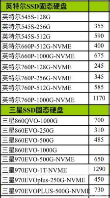 国外电脑硬件价格（国外电脑硬件价格表）-图2