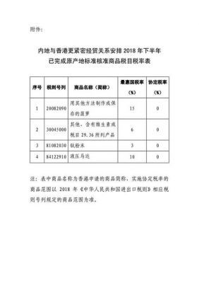 关于香港带平板电脑用不用关税的信息