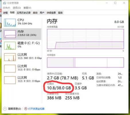 电脑内存少（电脑内存少了100g）-图1