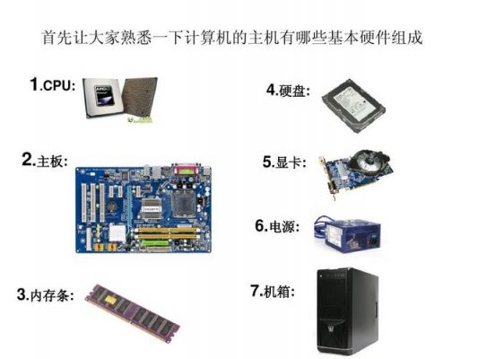 2006电脑硬装备的简单介绍-图1