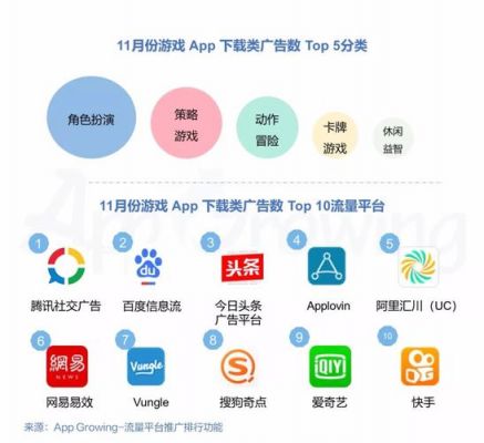 有哪些好用的手机视频广告拦截软件？2015年安卓广告平台排行榜-图1