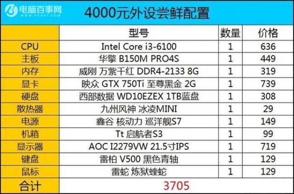 2016电脑五大件返修率的简单介绍-图1