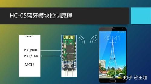 android蓝牙模块通信的简单介绍-图2