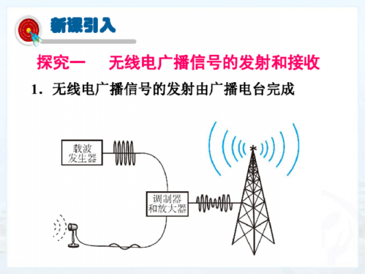 通信广播在哪（广播通讯）