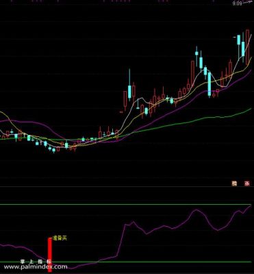 通信达手机公式的简单介绍-图2