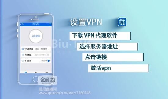 安卓手机APN设置（电信）？怎么在安卓系统设置vpn