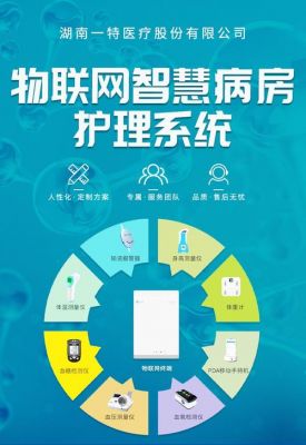 医院物联网（医院物联网用什么）-图1