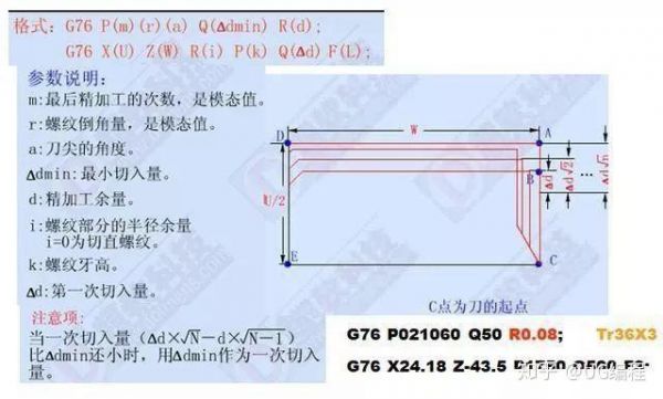 g72内孔端面切削循环怎么编？l50u 如何升级安卓6.0-图2