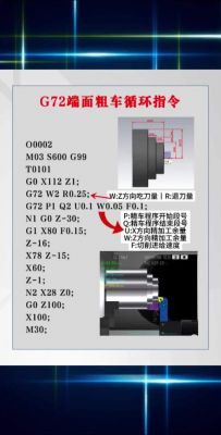 g72内孔端面切削循环怎么编？l50u 如何升级安卓6.0-图3