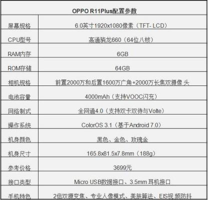 oppos9007配置和性能？oppo9007安卓6.0