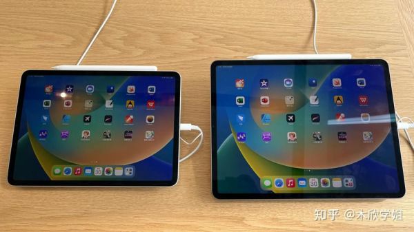 ipadpro2022可以和安卓共享网络吗？安卓苹果软件共享