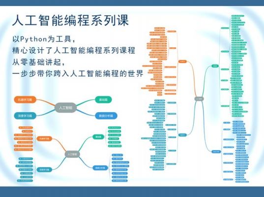 Python人工智能高清教学视频的简单介绍