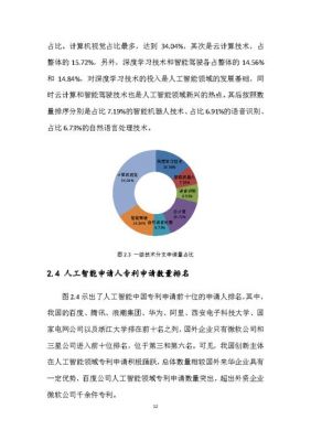 中国人工智能国际标准（人工智能国际标准由谁制定）