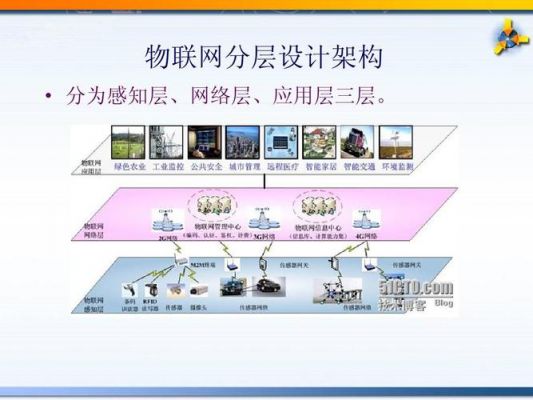 物联网中感知层的功能（物联网中感知层的应用）