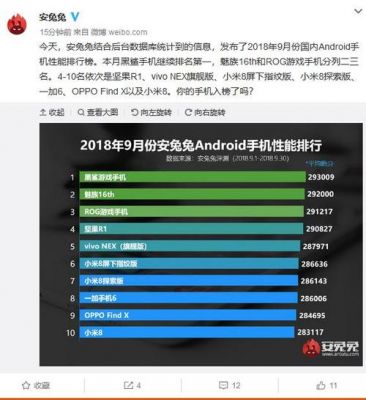 2015年安卓旗舰机？安卓版手机排行榜2015年-图3