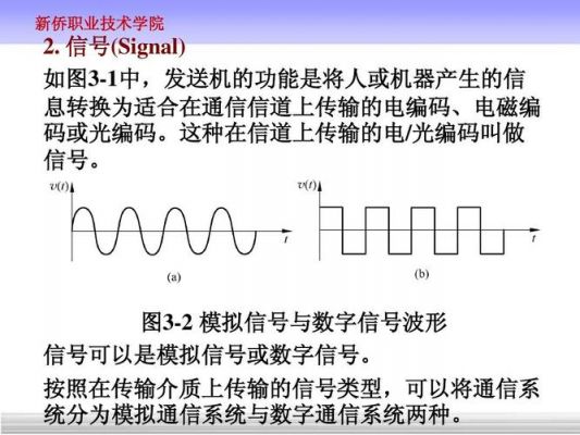 简易通信教学（简单通信）