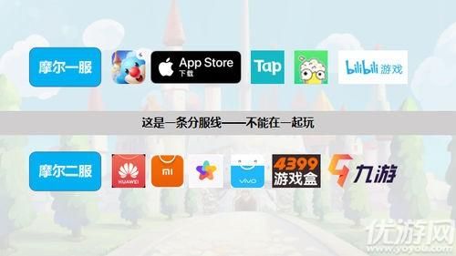 有什么手机游戏是安卓和苹果能一起玩的？ios和安卓同平台手游-图1