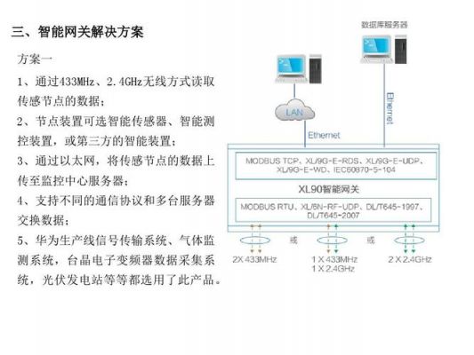 无线通信网关（无线通信与智能网关教学）