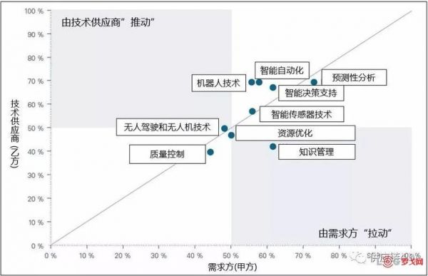 关于德国的人工智能（德国人工智能发展情况）