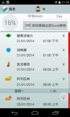 有没有那种提醒你吃药的安卓版手机软件能推荐一个给我吗？安卓 提醒 app 测评