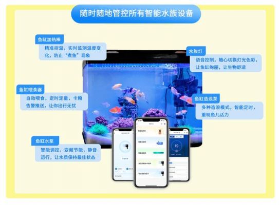 物联网智能鱼缸的技术方案（智能鱼缸的功能缺点）-图2