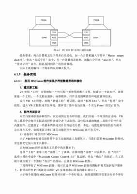 串口通信设计（串口通信程序设计）-图1