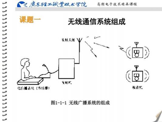 在无线通信网络中（在无线通信网络中主要包括）