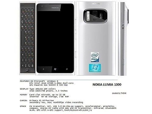 请问诺基亚是用美国的高通专利吗？nokia 2520 刷安卓