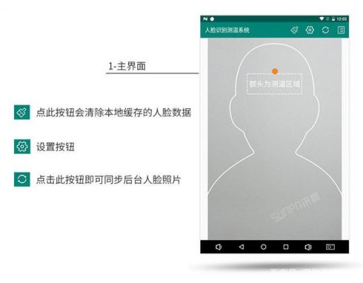 手机怎么设置拍人脸？安卓5.0系统面部-图1
