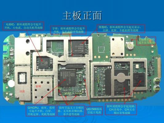 手机主板有什么用？安卓手机主板diy